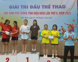 Đoàn vận động viên ngành GD&ĐT huyện Điện Biên Đông tham gia Giải thi đấu thể thao học sinh trung học tỉnh Điện Biên lần thứ II, năm 2025